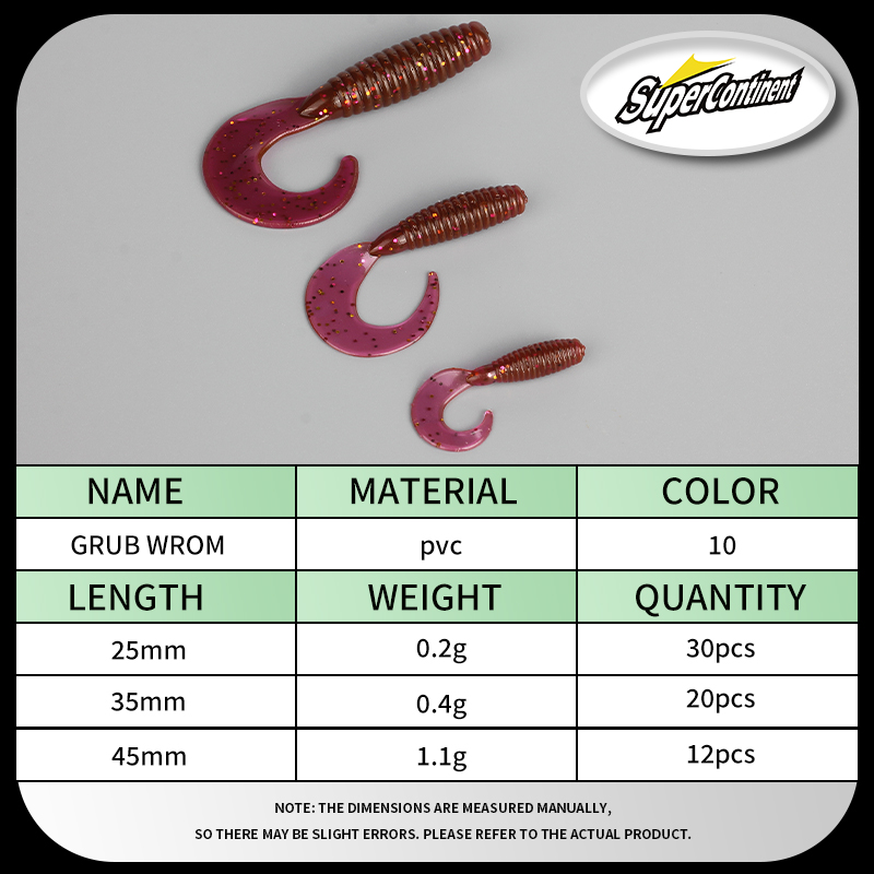 Supercontinent Soft Bait angry - Fishing Equipment Kit ulasan dan harga