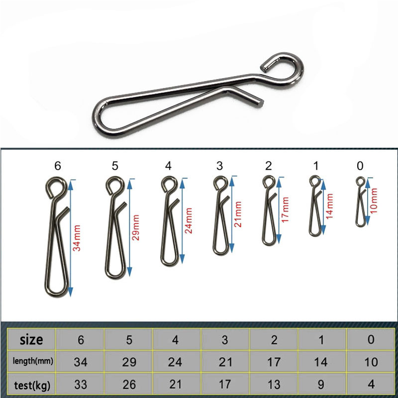100pcs Saltwater Fishing Stain - Fishing Equipment Used ulasan dan harga